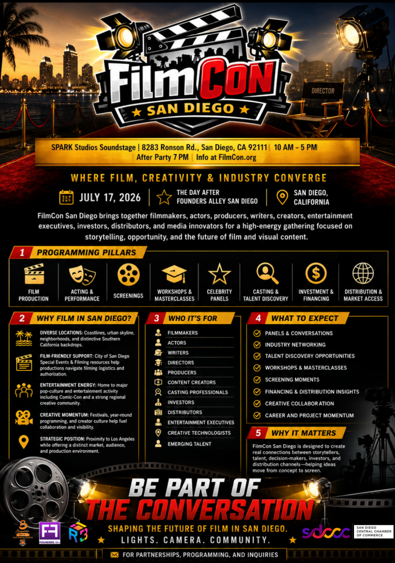 FilmCon San Diego